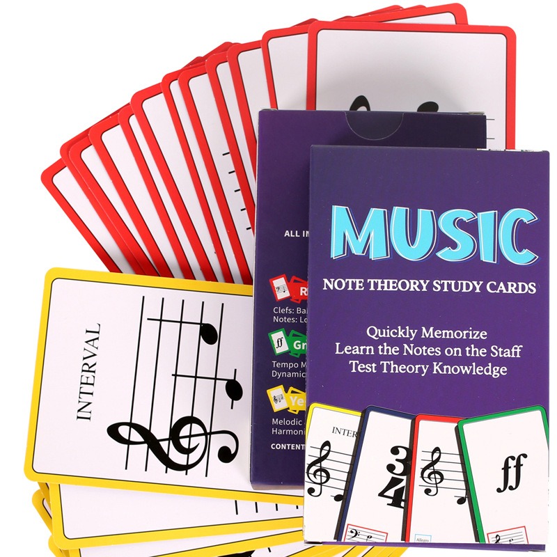Blank Sheet Music Notebook - Kartu Flash Musik Bagan Akor Gitar