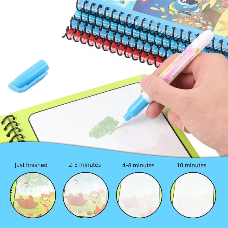 Buku Mewarnai Air yang Dapat D - Reusable Water Magic Coloring Book ulasan dan harga